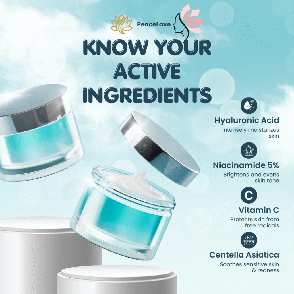Illustration of key active skincare ingredients including hyaluronic acid, niacinamide, vitamin C, and centella asiatica